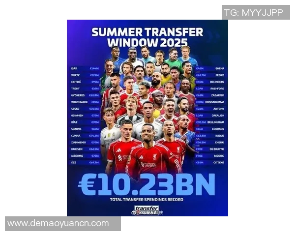 英超球队最新关系球队：英超球队之间的最新关系与互动